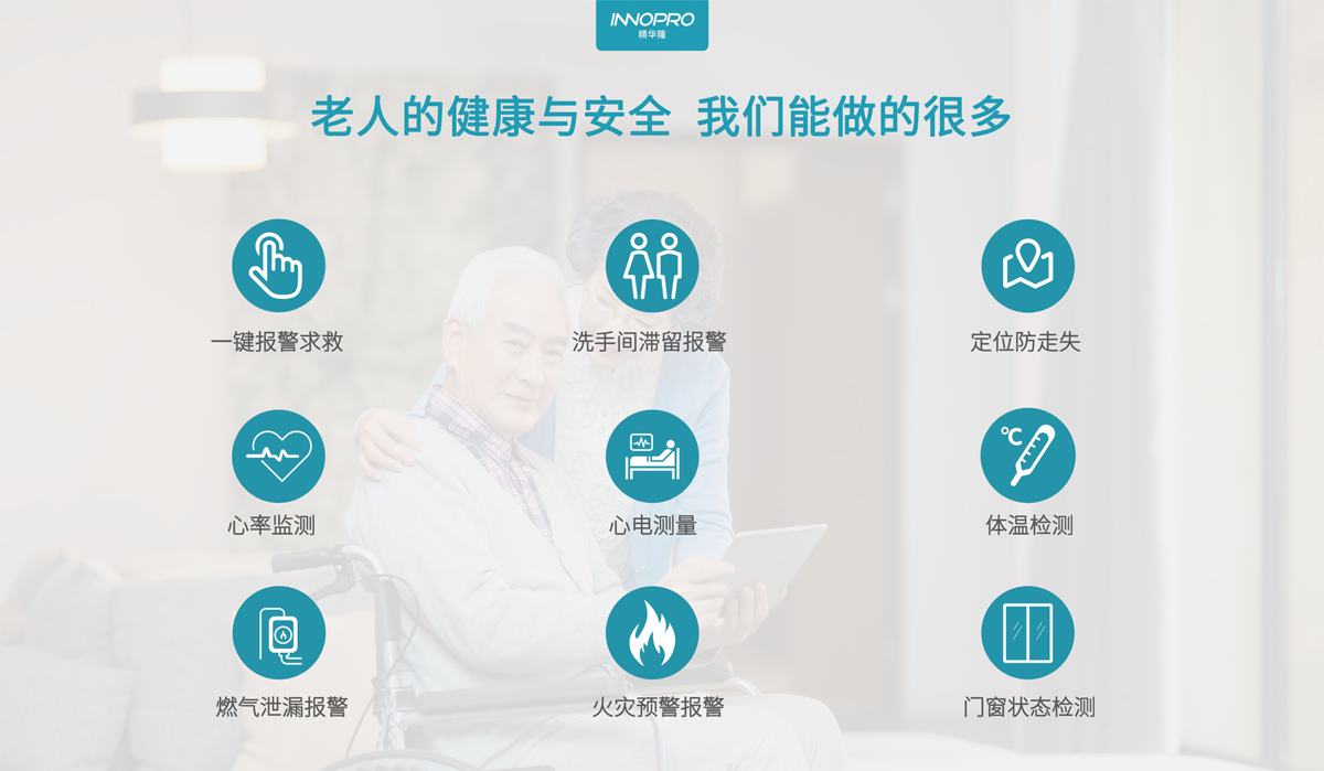 養(yǎng)老套裝-核心功能.png 養(yǎng)老套裝-核心功能.png