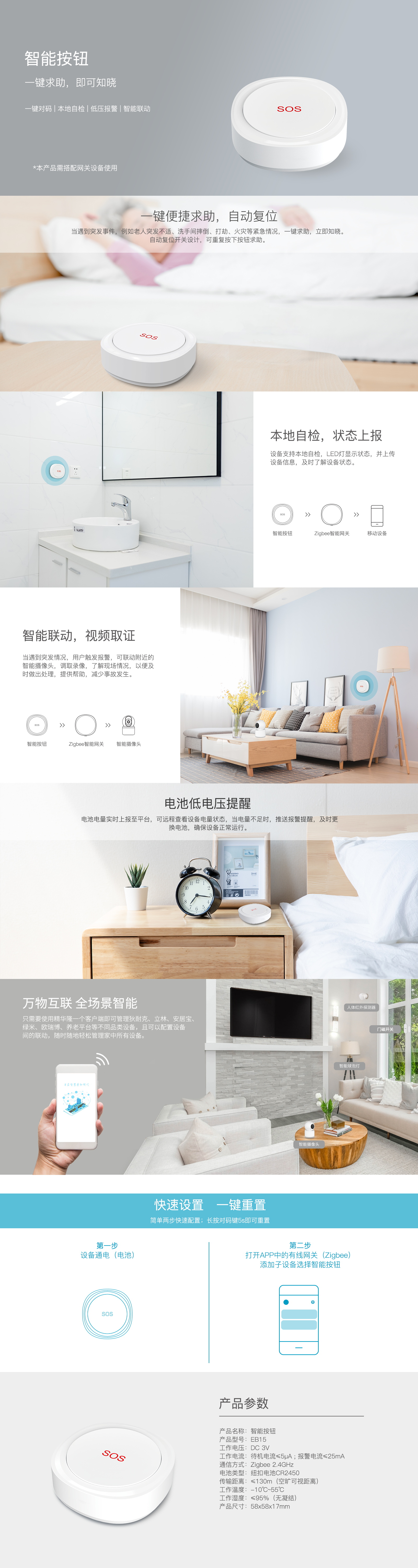 EB15精華隆智能按鈕.JPG