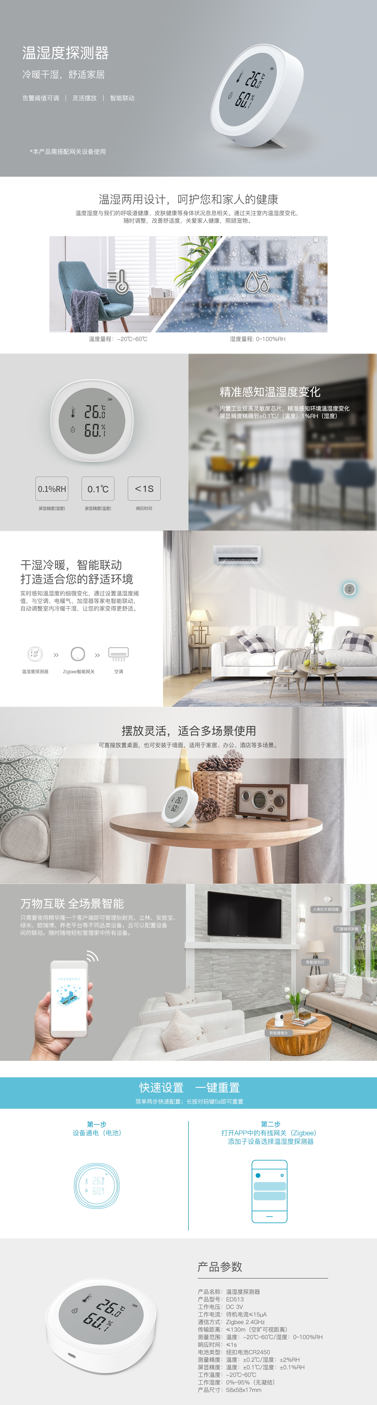 ED513精華隆溫濕度.JPG